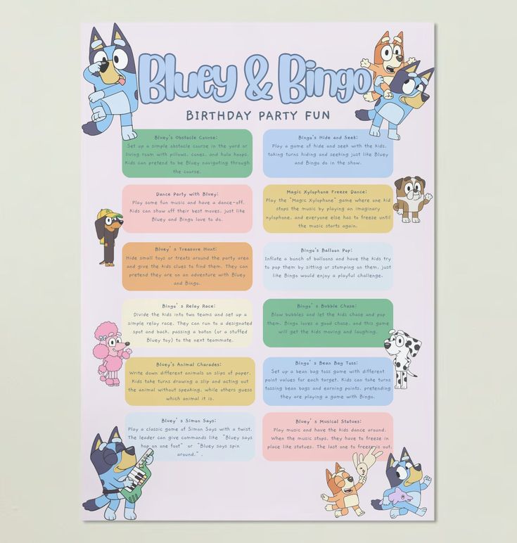 a bluey and blob birthday party poster hanging on a wall next to a door