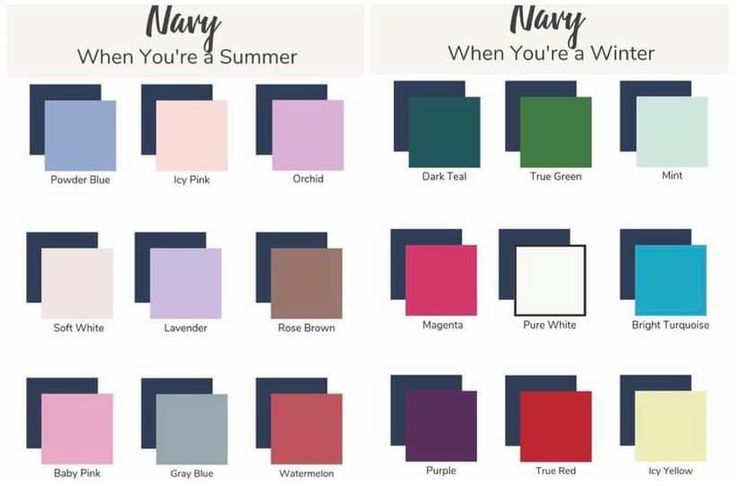 Color Combo With Navy Blue, Navy Blue Contrast Color Dress, Navy Color Combinations Outfits, Navy Blue Color Combinations Outfits, Deep Winter Palette Outfits, Color Analysis Summer, Summer Skin Tone, Soft Summer Palette, Soft Summer Colors