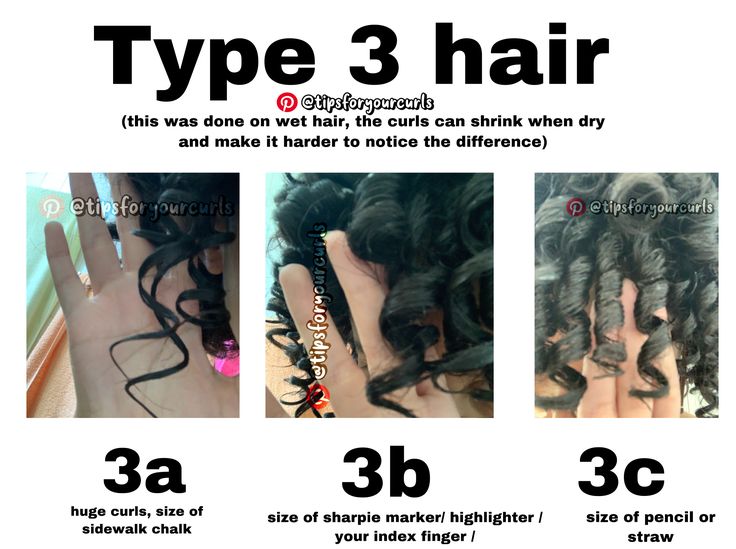 Curly Hair Chart, 3b Hair Type, Type 3 Hair, Afro Hair Types, 3c Hair Type, Hair Type Chart, 3a Curly Hair, 3b Curly Hair, 3c Curly Hair