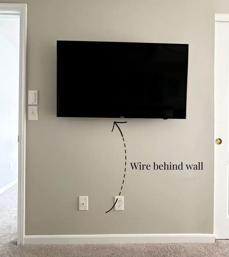 a tv mounted on the wall with wires attached to it's back and saying wire behind wall