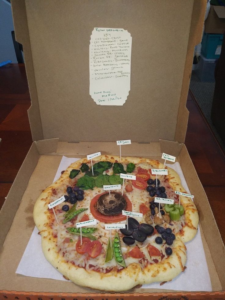 an open pizza box with several different types of toppings on it's surface