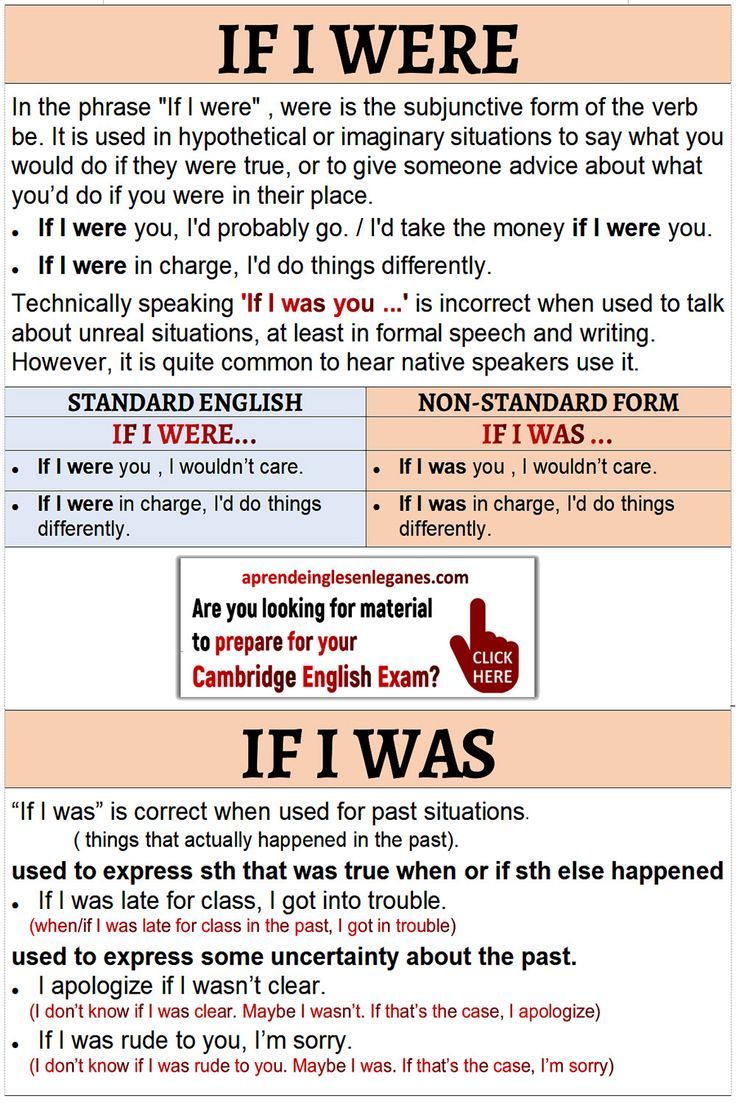 If I were vs If I was English Ielts Vocabulary, English C1 Vocabulary, C1 English Vocabulary, Was Were, C1 English, Toefl Vocabulary, Word Transformation, Advanced English Grammar, Tatabahasa Inggeris