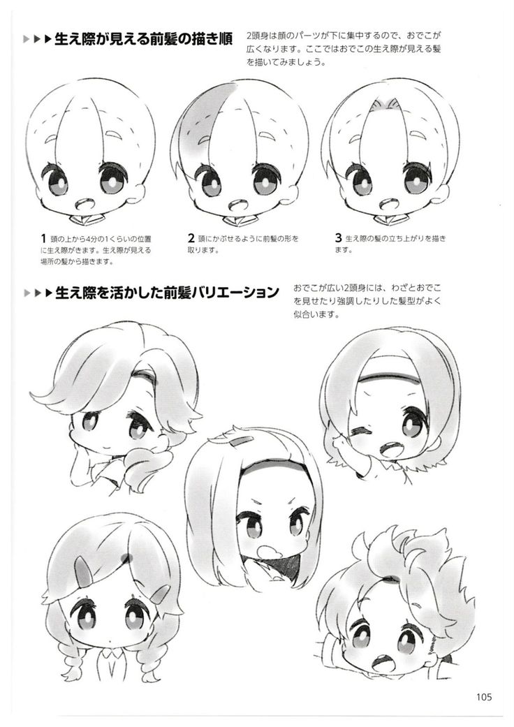 an anime character's face with different expressions and hair styles, including the eyes