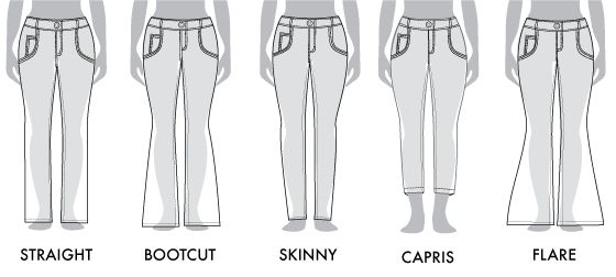 pants shape Kinds Of Pants, Pant Shapes, Leg Types, Fashion Dictionary, Money Ideas, Style Advice, Jeans Kids, How To Measure, Jeans Size Chart