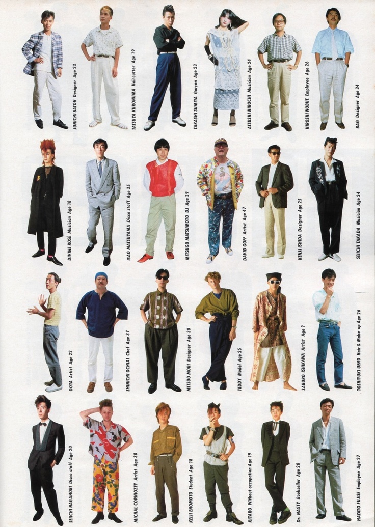 Brutus style guide 1985 80s Mens Fashion, Japanese Style Clothing, 80s Fashion Men, 1980s Fashion Trends, 1980 Fashion, 80s Fashion Trends, Casual Attire For Women, Fall Fashion Skirts, Fashion 80s