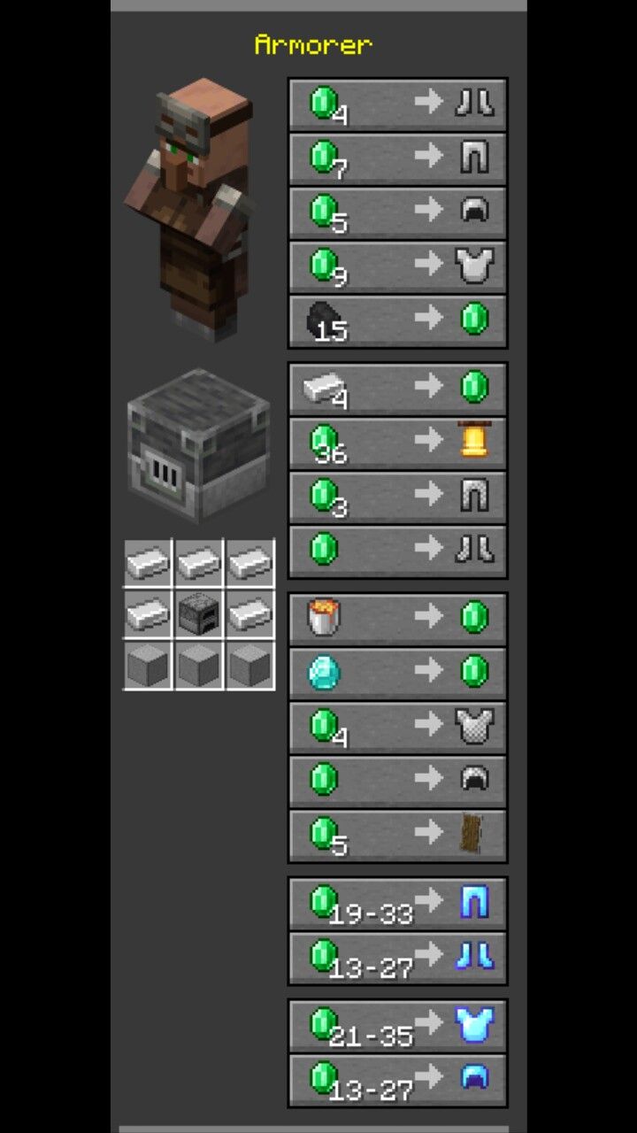 an item in the minecraft game is shown with different buttons and numbers on it