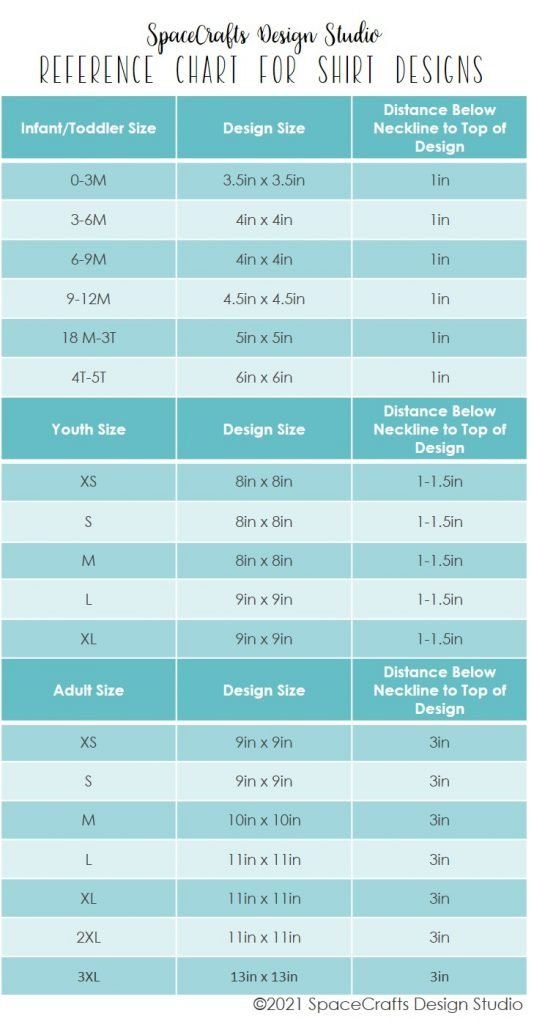 a table with measurements for different types of furniture and decorating items, including the top shelf