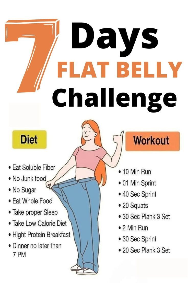 the 7 days flat belly challenge poster