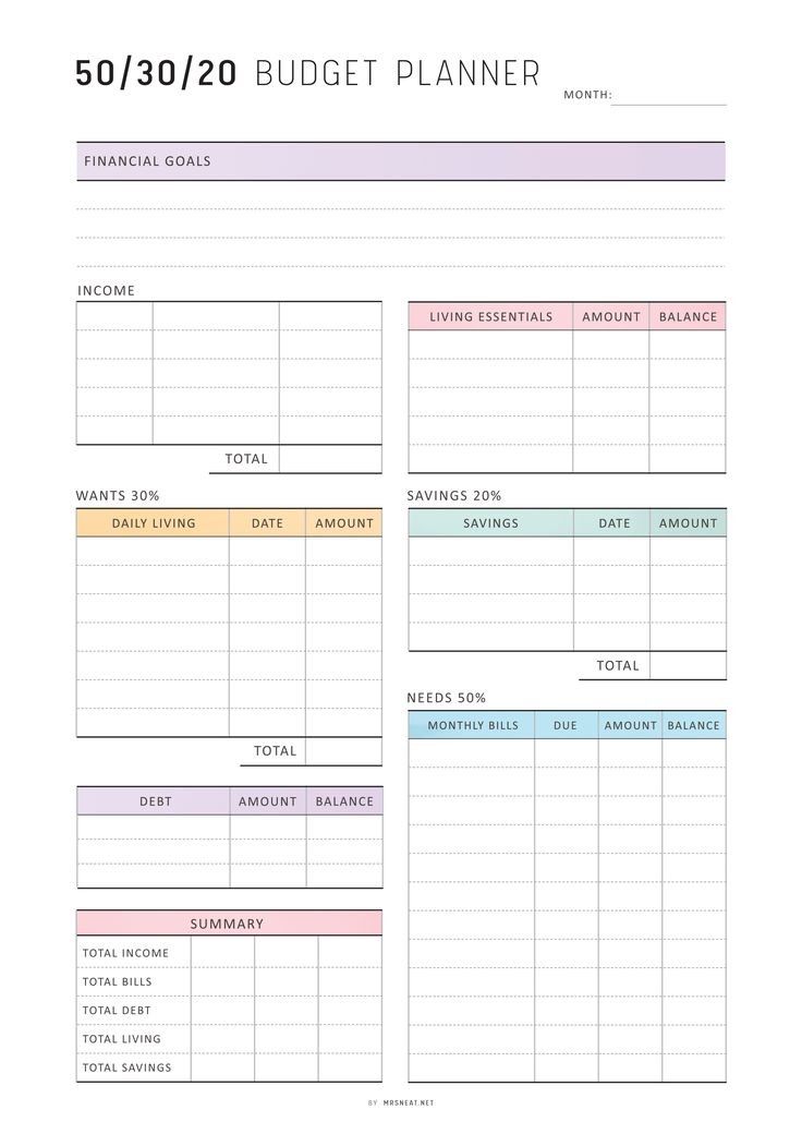 a printable budget planner with the text, how much does it cost to build a home?