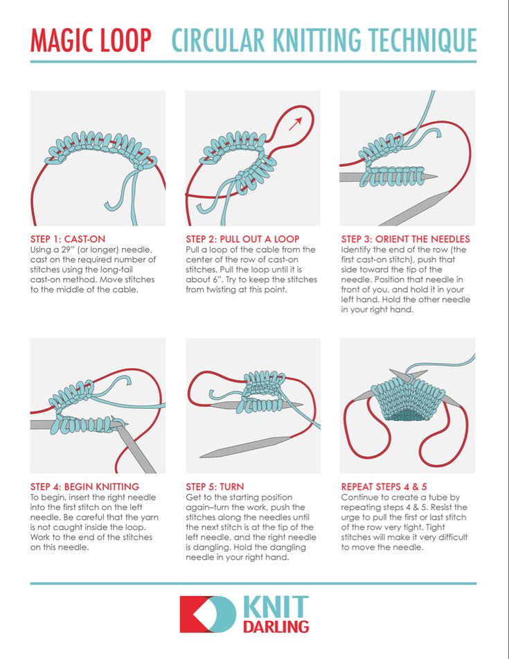 instructions to crochet the magic loop circular knitting technique by knit darning, inc