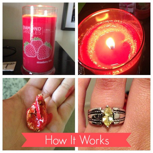 four different pictures with the words how it works in front of them, including a candle and two rings