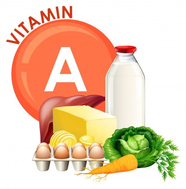 Vitamin A Foods, Food Cartoon, Beef Liver, Beautiful Fruits, Herbalife Nutrition, Vitamins For Skin, Vitamin B, Vitamin A, Vitamin D