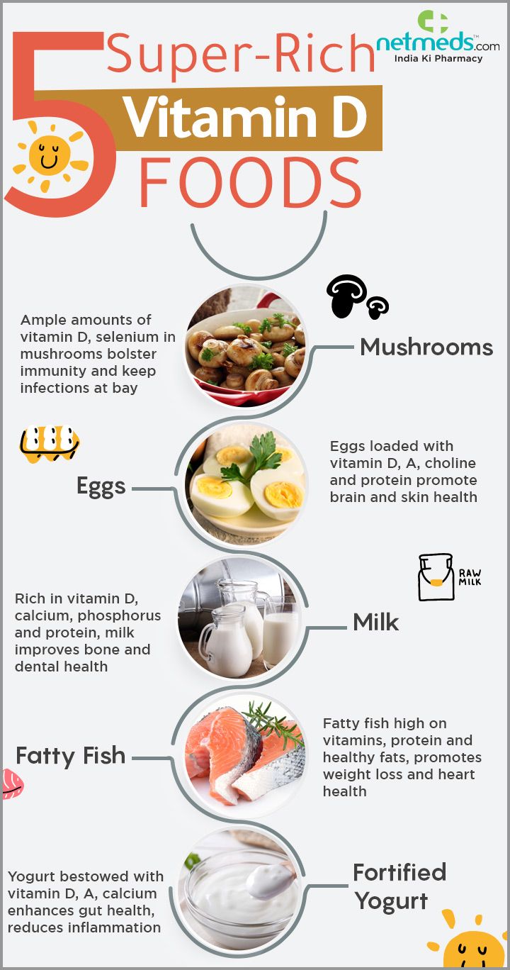 Vitamin Foods, Vitamin D Rich Food, Vitamin D Foods, Vitamin Rich Foods, Vitamin A Foods, Brain Activity, Vitamin Deficiency, Fatty Fish, Improve Memory