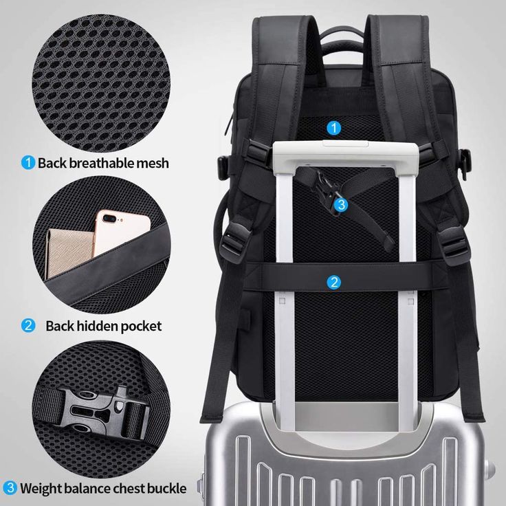 Whether you're a hiker, student, or commuter, this Multipurpose Waterproof Anti-Theft Backpack is the perfect companion for daily activities. It's designed to keep your belongings safe with an anti-theft design and is made of rigid materials with various sizes and compartments that make organization easy. Key Features: Waterproof and impact-resistant materials for the ultimate protection of your belongings Anti-theft design to keep your belongings safe Large capacity for all your daily needs Com 17 Inch Laptop Backpack, Oxford Travel, Carry On Backpack, Suitcase Bag, Travel Rucksack, Anti Theft Backpack, Tactical Backpack, Luggage Backpack, Business Laptop