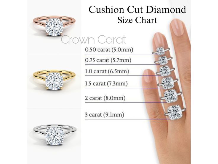 the size chart for an engagement ring with four carat diamonds on each side, and three