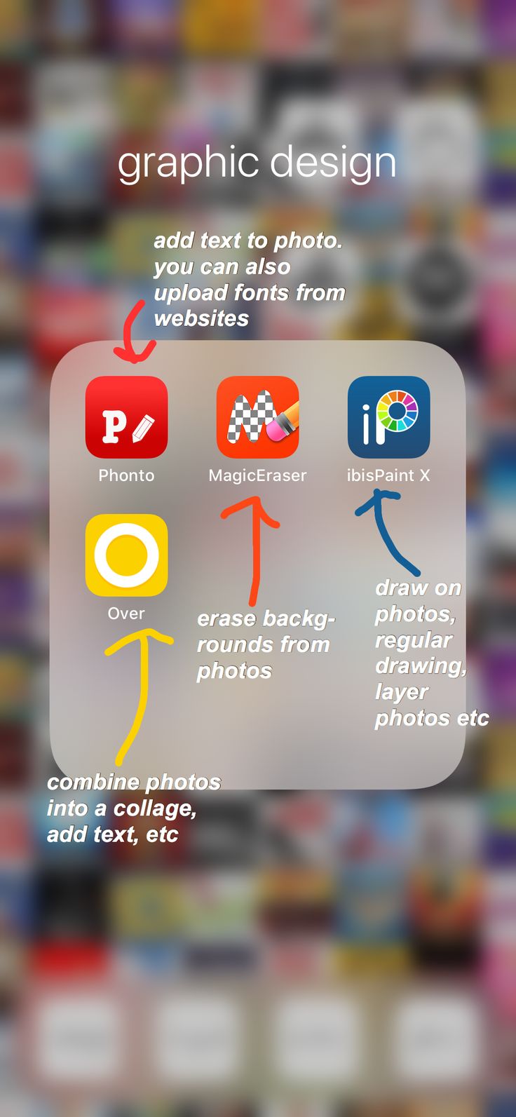 an iphone screen with the text graphic design and icons below it, on top of a blurry background