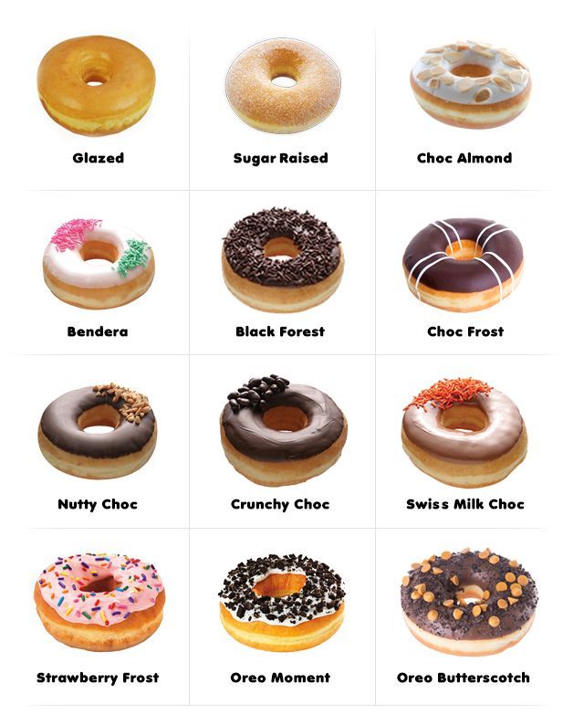 an image of different types of donuts with names in english and spanish on them