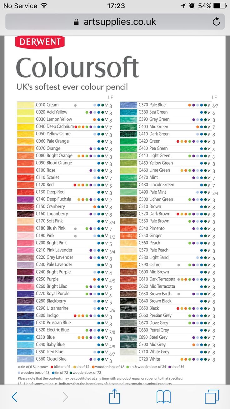 the color chart for colours in different colors