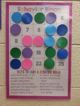 a bulletin board with different colored circles on it's side and the words behavior binder