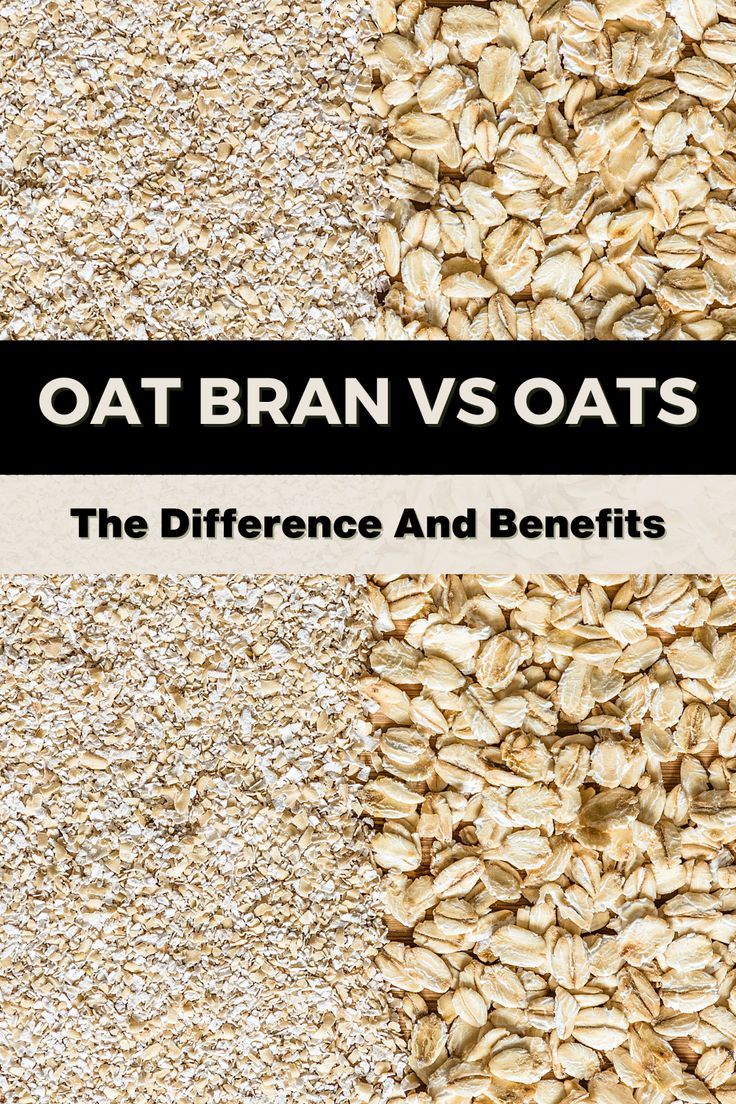 Oat bran vs oats, showcasing its health benefits, recipes, and tips. Oat Bran Recipes, Oatmeal Benefits, How To Make Oats, Oat Bran, Oat Fiber, Health Activities, Low Cholesterol, Baked Oats, Healthy Benefits