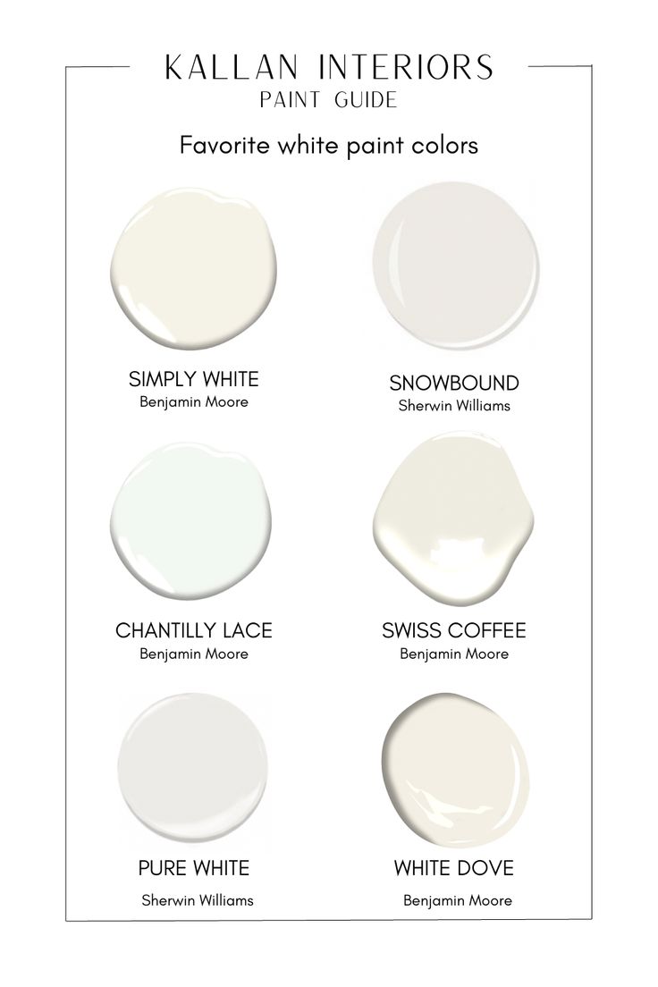 the best white paint colors for walls and floors