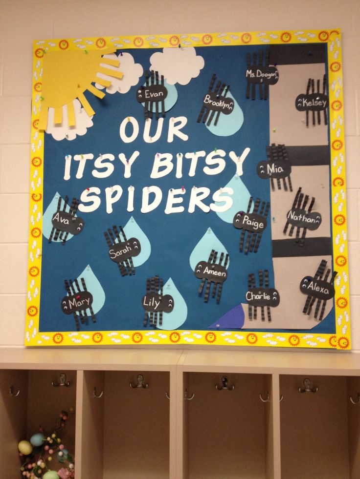 a bulletin board that says our it'sy bitsy spiders