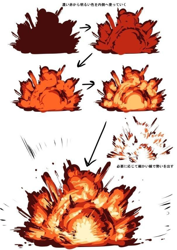 an image of some type of fire with different stages and shapes on it, including the flames