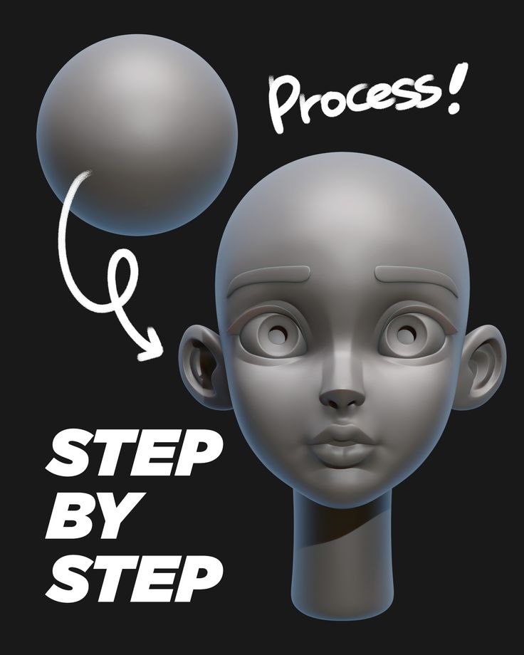 an image of a person's head with the words process step by step on it