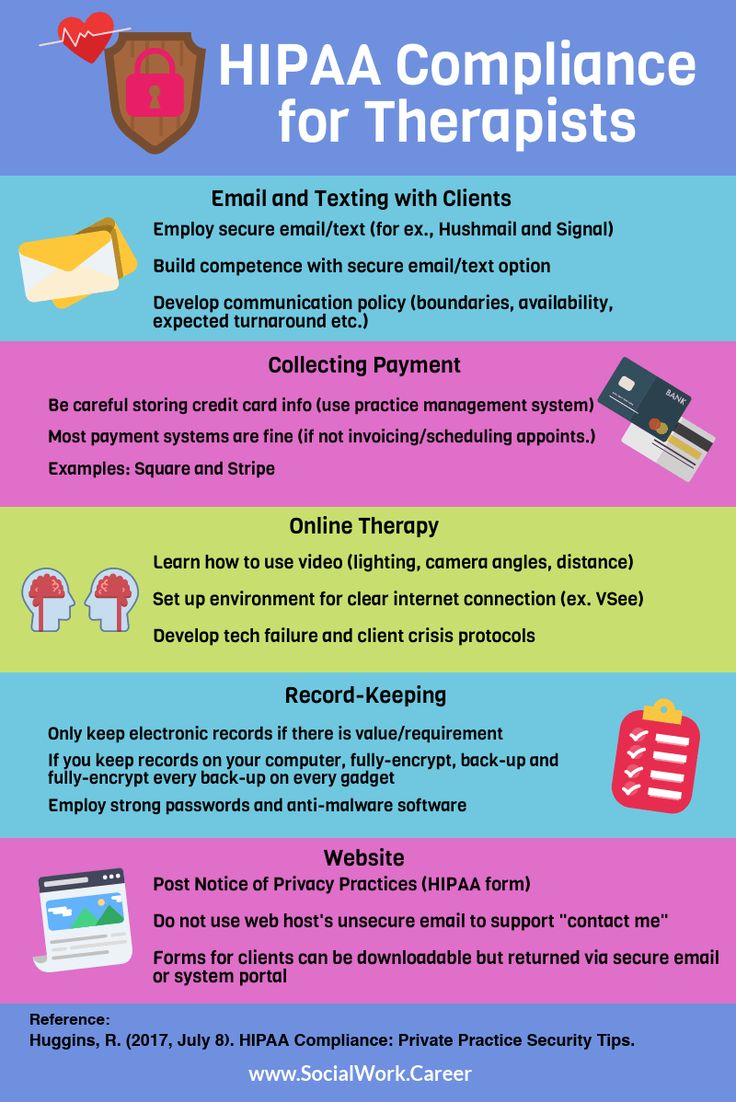 Private Practice Counseling, Private Practice Therapy, Clinical Supervision, Hipaa Compliance, Clinical Social Work, Mental Health Counselor, Counseling Office, Mental Health Therapy, Counseling Psychology