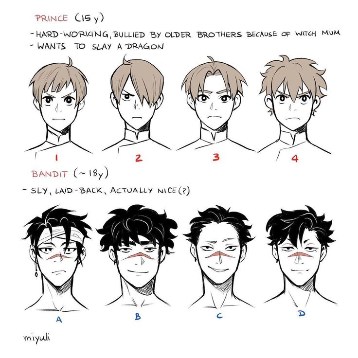 an anime character's face with different facial expressions and hair styles, including the head