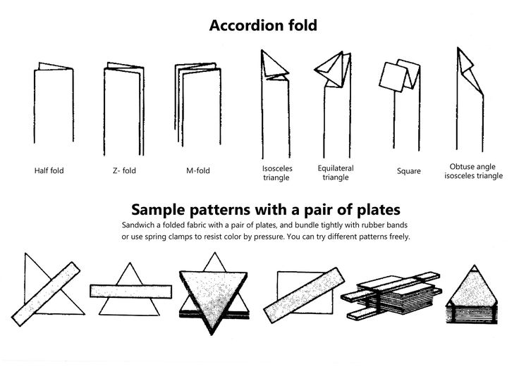 the instructions for how to make paper airplanes