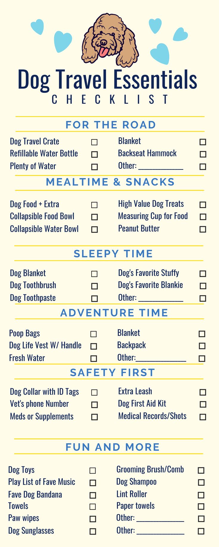 the dog travel essentials checklist is shown