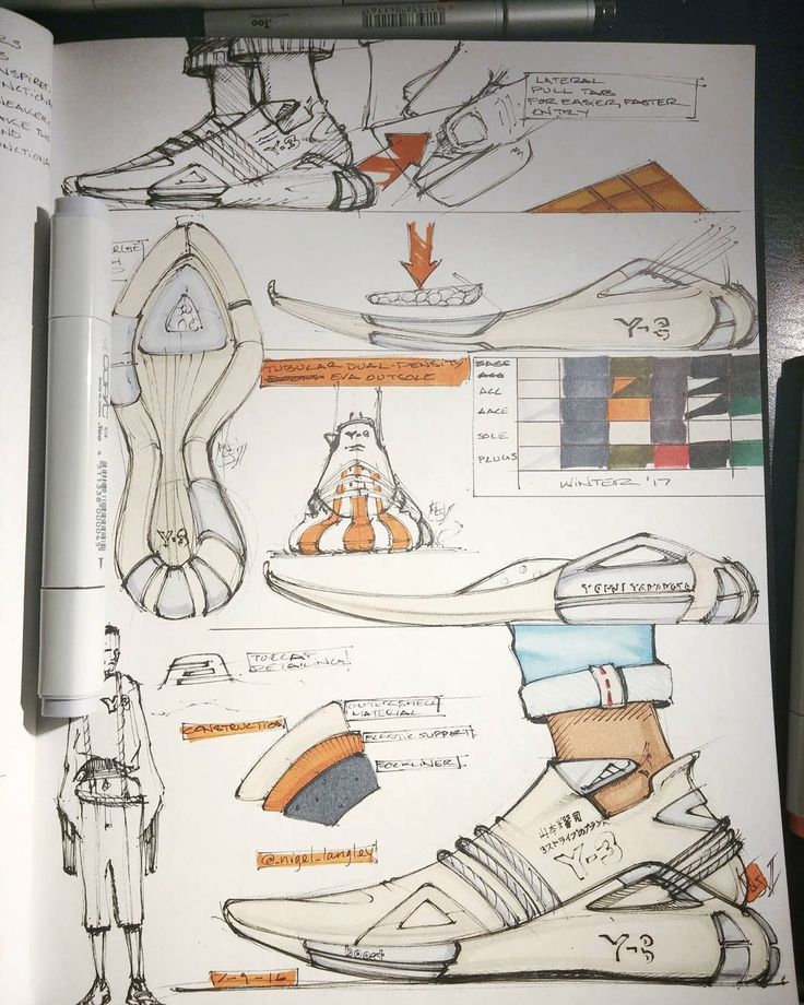 an open book with drawings and diagrams on the inside of it's pages, showing different types of shoes