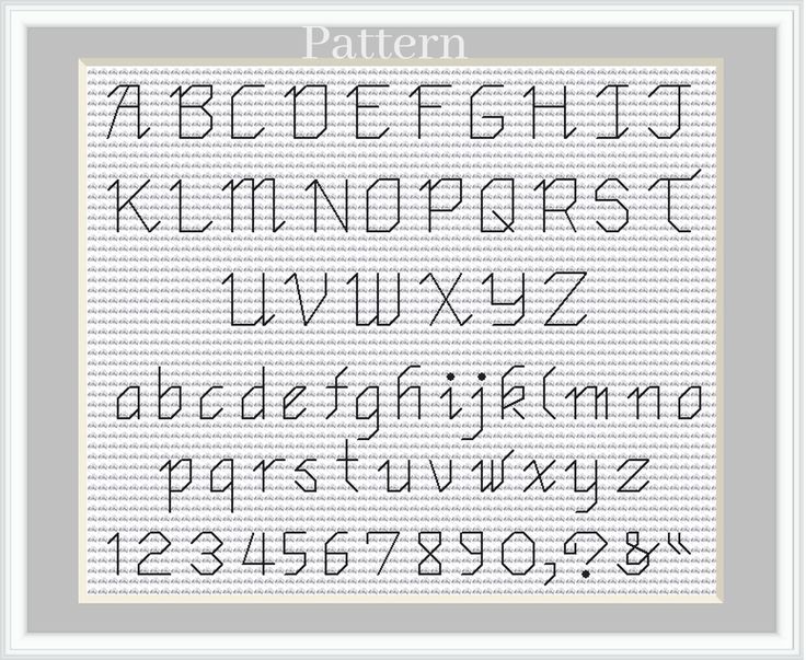 a cross stitch pattern with the letters and numbers for each letter, including an uppercase