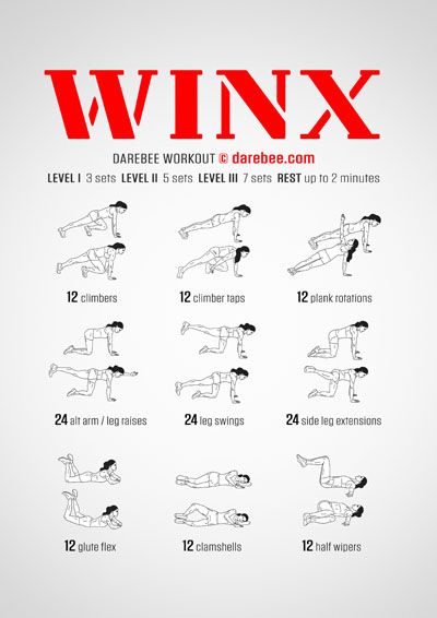 an exercise poster with instructions to do the backbend exercises for women and men