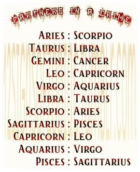 a poster with the names of different zodiacs and their corresponding numbers in red on white