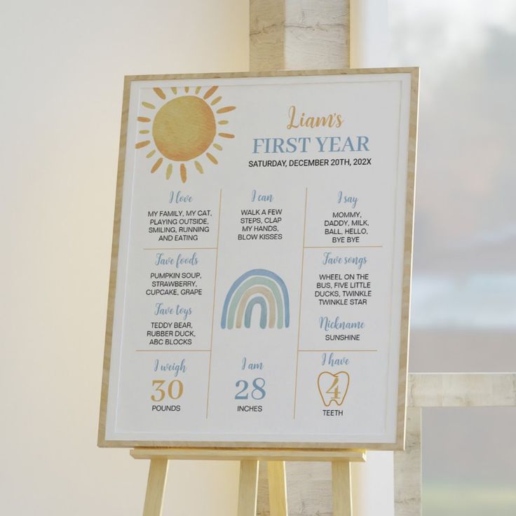 a sign with the names and dates of baby's first year