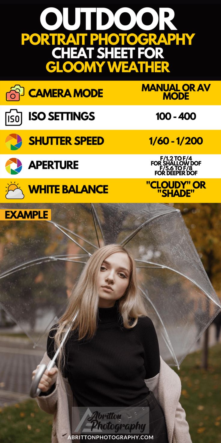 a woman holding an umbrella in front of a yellow and black sign that says outdoor photography