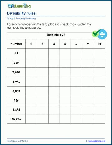 a printable worksheet for dividing numbers