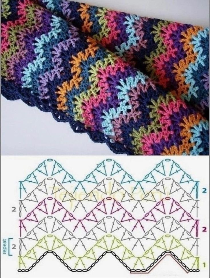 the crocheted scarf is next to an image of it with different colors and sizes