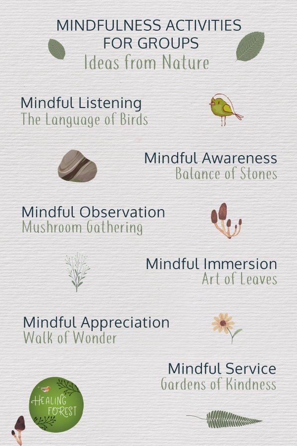 an info sheet with different kinds of plants and flowers on it, including the words mindful awareness