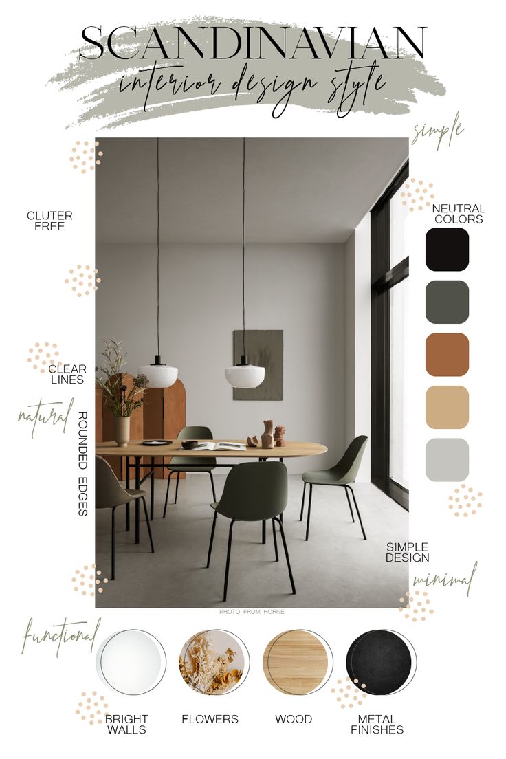 the scandinavian interior design style guide is shown in this image, with text that says scandinavian