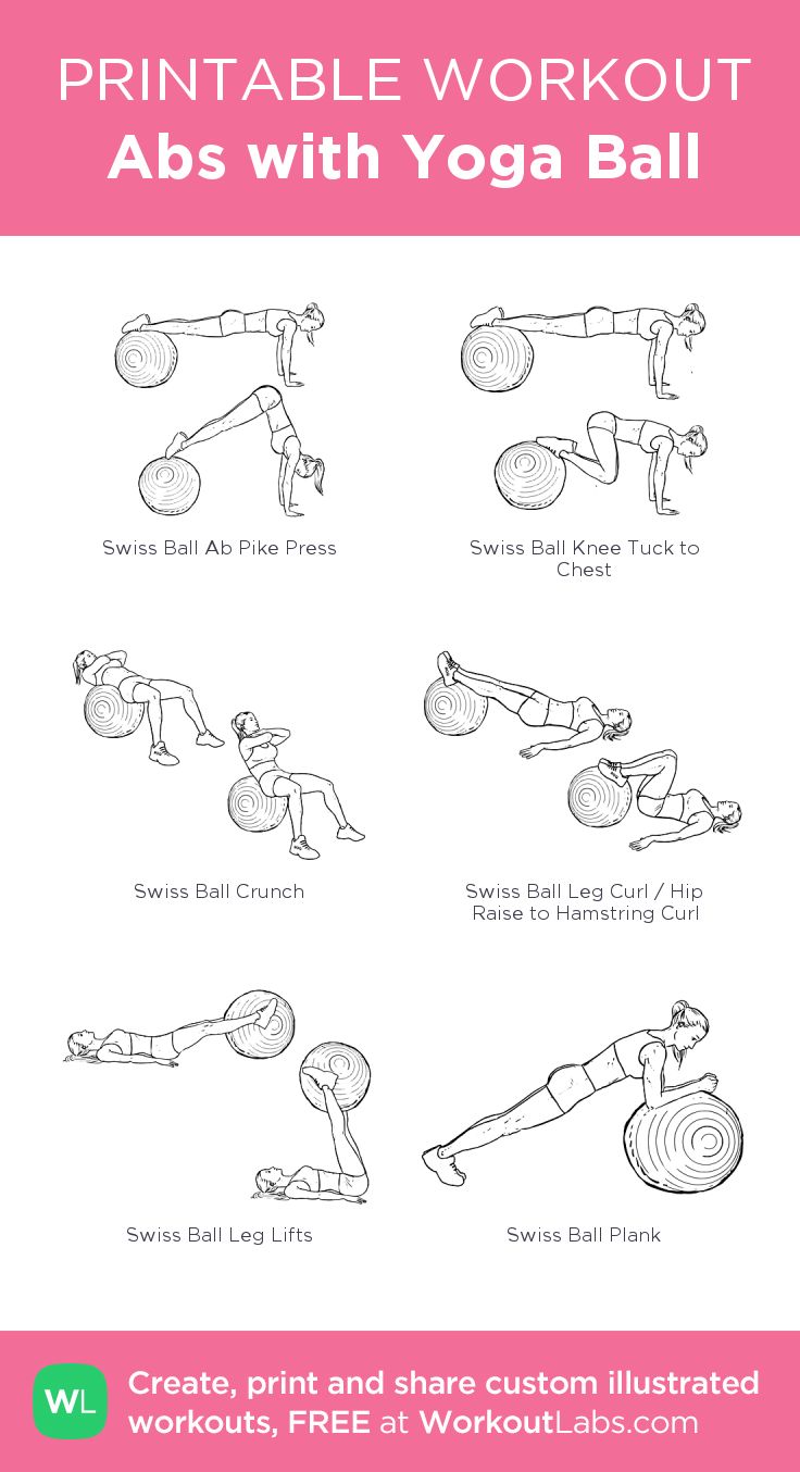 the printable workout for abs with yoga ball