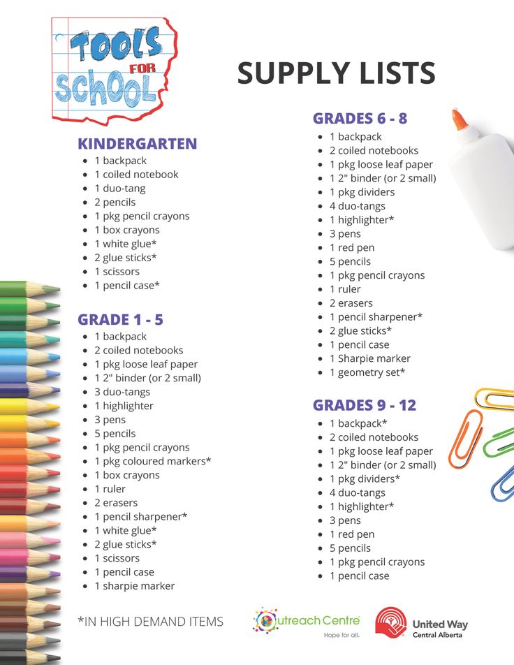 the school supply list is full of supplies for students to use in their homes and classroom