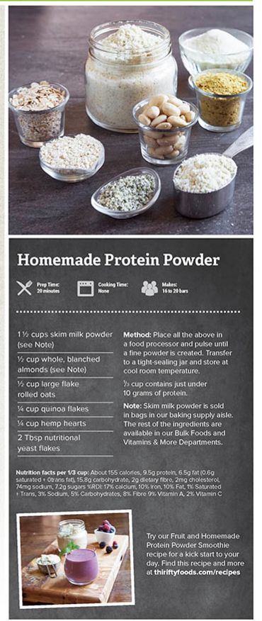 the recipe for homemade protein powder is shown