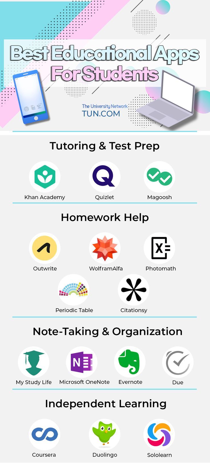 an info sheet with many different types of logos and numbers on it's side