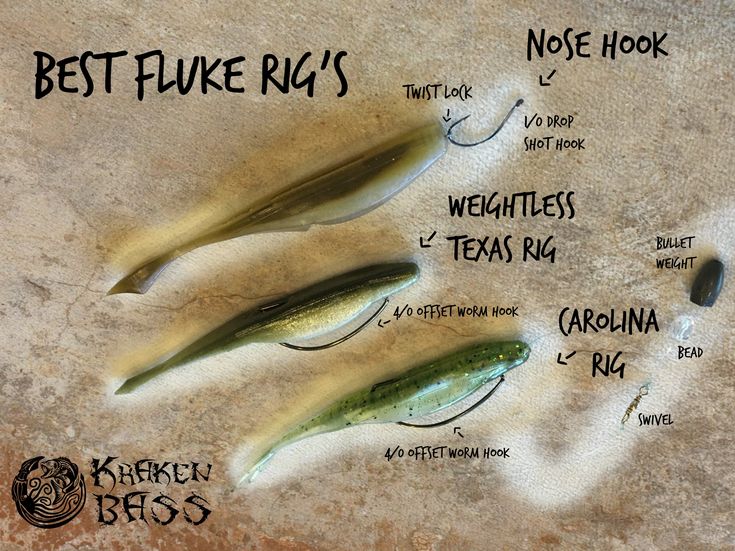 five different types of fishing lures and their names on a stone surface with the words best fluke rig's written above them