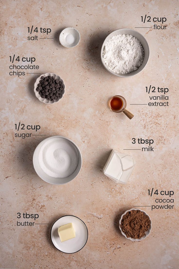 the ingredients needed to make chocolate chip cookies