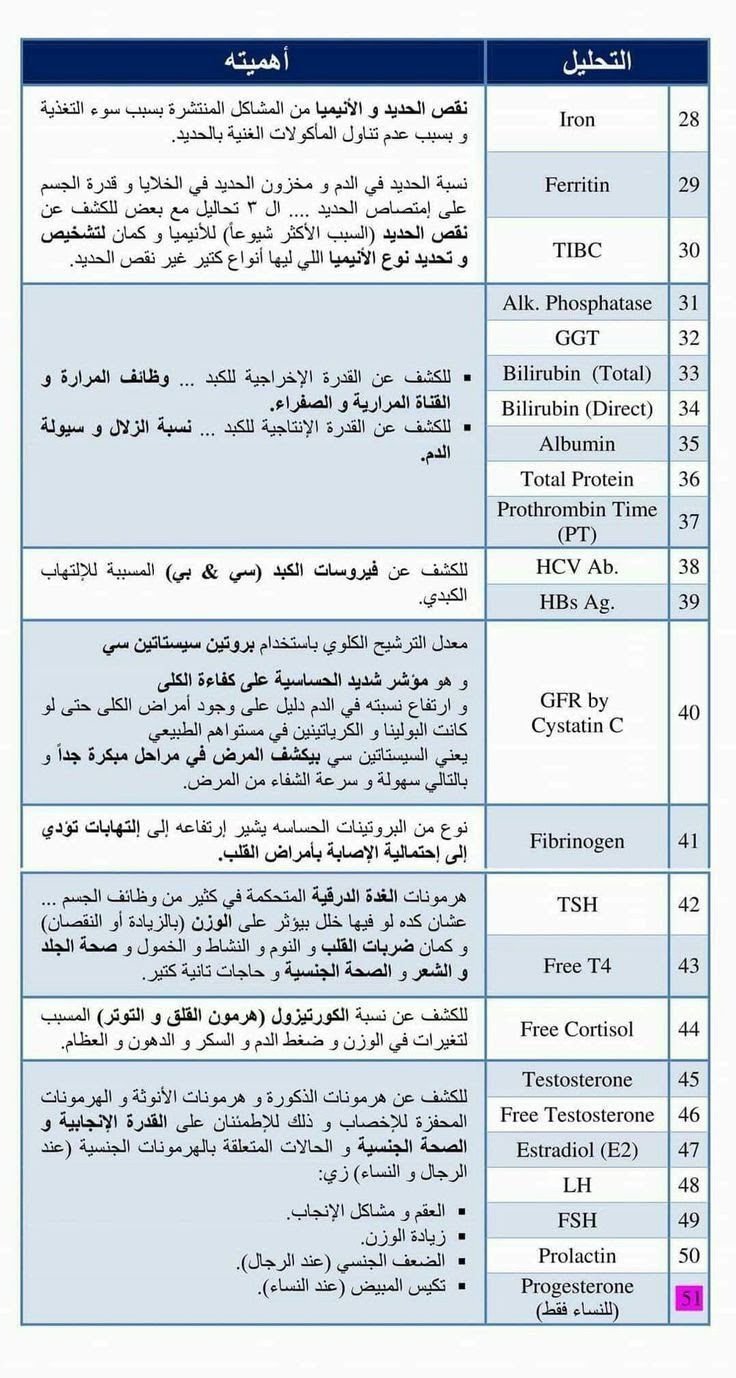 an arabic text document with two different types of words and numbers on it, including one in