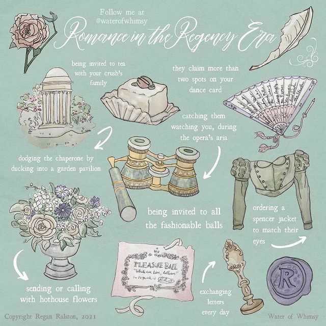 an image of some things that are in the drawing style, including flowers and other things